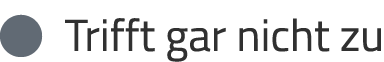   Trifft gar nicht zu