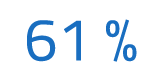 61