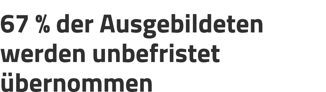 67 % der Ausgebildeten werden unbefristet bernommen