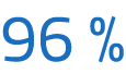 96 %