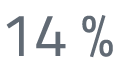 14 %