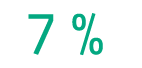 7 %