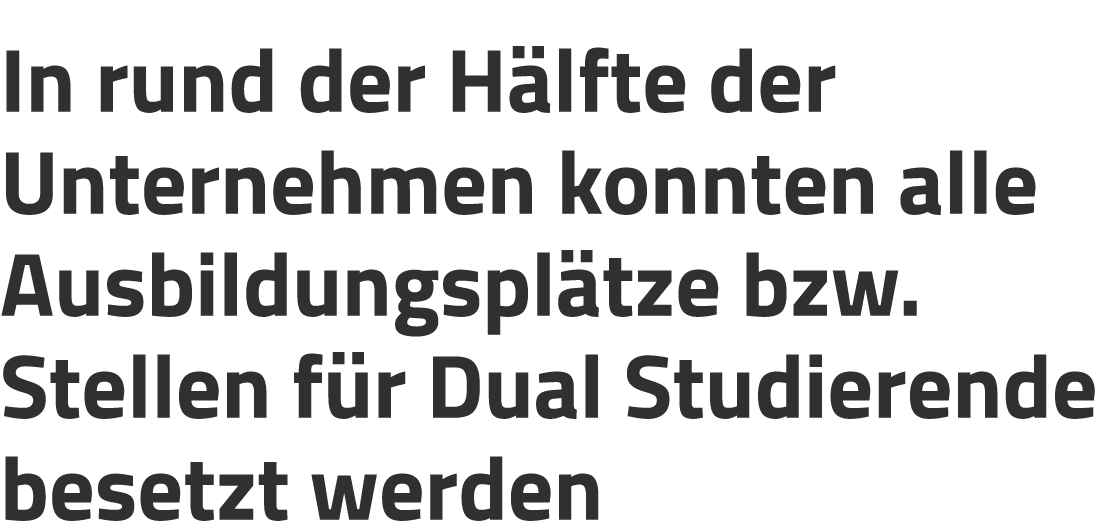 In rund der H lfte der Unternehmen konnten alle Ausbildungspl tze bzw. Stellen f r Dual Studierende besetzt werden