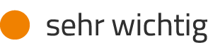   sehr wichtig