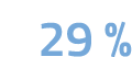 29 %