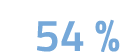 54 %