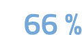 66 %