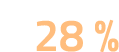 28 %