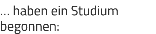 … haben ein Studium begonnen: 