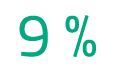 9 %