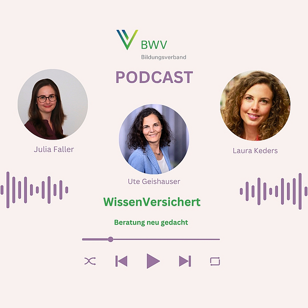 Zwei Frauenporträts flankieren den Titel "WissenVersichert" des Podcasts des BVWV Bildungsverbands. Ute Geishauser steht im Mittelpunkt, begleitet von Julia Faller und Laura Keders. Das Design enthält Symbole für Audio und den Hinweis auf innovative Beratung.