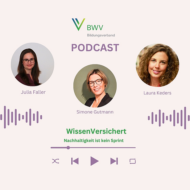Das Bild zeigt die Cover-Grafik eines Podcasts mit dem Titel "WissenVersichert: Nachhaltigkeit ist kein Sprint". Abgebildet sind die Gastgeberinnen Julia Faller, Simone Gutmann und Laura Keders. Es sind Symbole für Audio und eine Play-Taste zu sehen, die auf den Inhalt des Podcasts hinweisen.