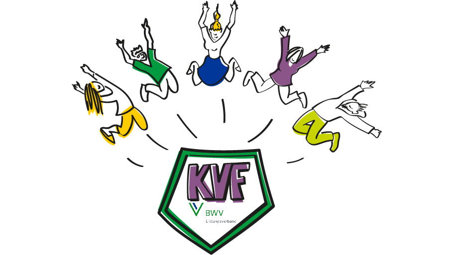 Mach´ Dich schlau zum neuen Berufsbild Mach´ Dich schlau zum neuen Berufsbild